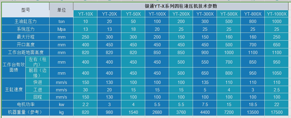 大台面四柱香蕉视频啪啪啪技术参数
