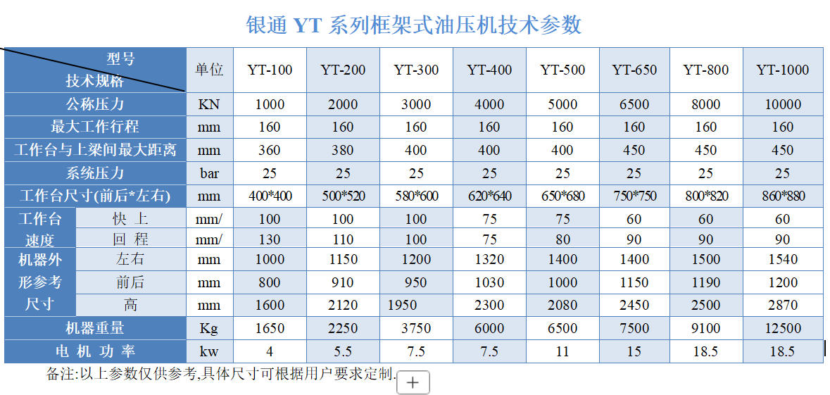 香蕉视频IOS在线观看黄金首饰香蕉视频啪啪啪技术参数